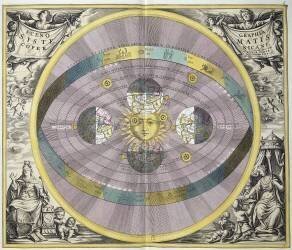 Harmonia macroscosmica. Copernic. Révolution de la terre. (Pieter Schenk) - Muzeo.com