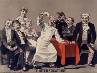 L'Interrogatoire (anonyme) - Muzeo.com