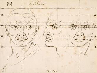 La jalousie (Charles Le Brun) - Muzeo.com