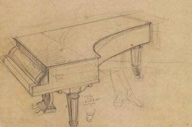 Etude d'un piano (Edgar Degas) - Muzeo.com