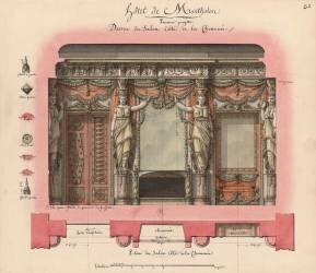 Hôtel de Montholon (Jean-Jacques Lequeu) - Muzeo.com