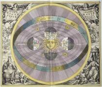 Harmonia macroscosmica. Copernic. Révolution de la terre. (Pieter Schenk) - Muzeo.com