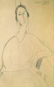 Hanka Zborowska (Amedeo Modigliani) - Muzeo.com