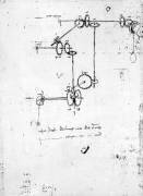Conception de machines (Léonard de Vinci) - Muzeo.com
