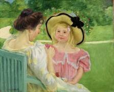 Dans le Jardin (Mary Cassatt) - Muzeo.com