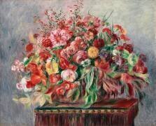 Panier de fleurs (Auguste Renoir) - Muzeo.com